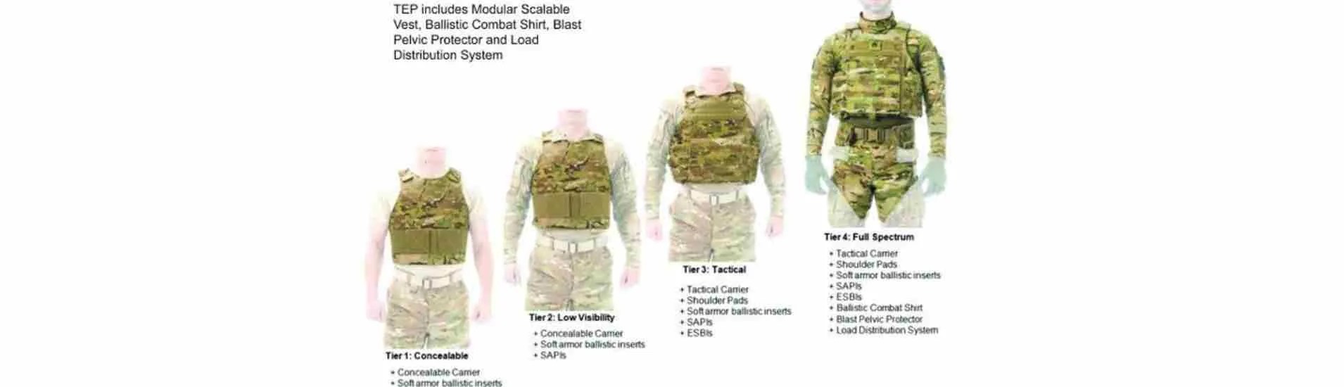Bulletproof Vest Level 4Best quality manufacturer and supplier.