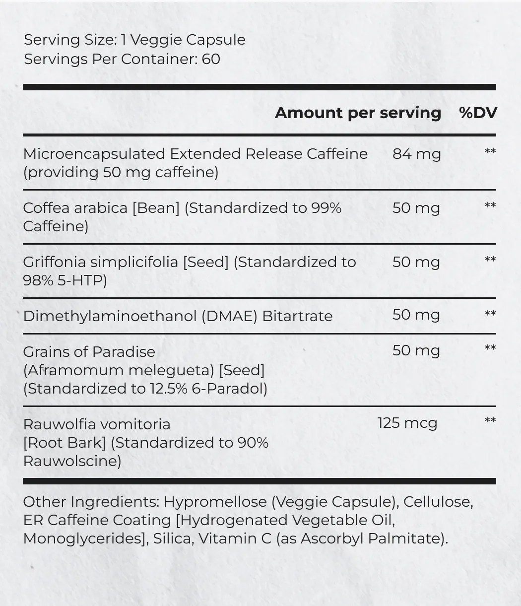 Alani Nu Fat Burner Review (2024) Legit or Just a Scam?