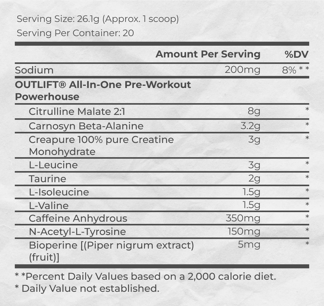 Nutrex Outlift PreWorkout Review (2023 Upd.) Is It Good?