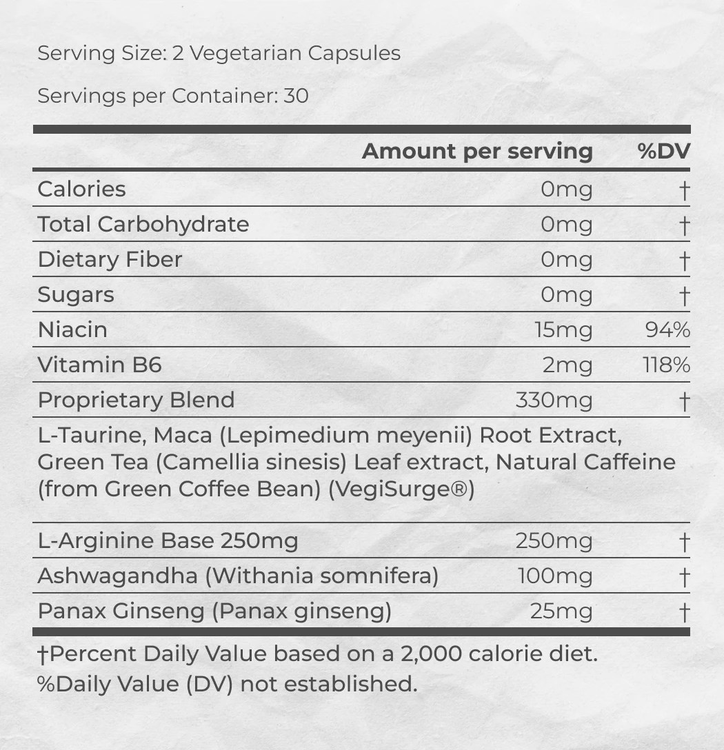 RAE In The Mood Pills Review (2024) Skyrocket Sex Drive?