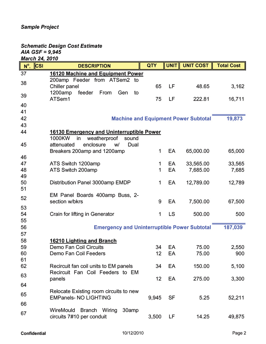 Division 16 Electrical Estimate Sample