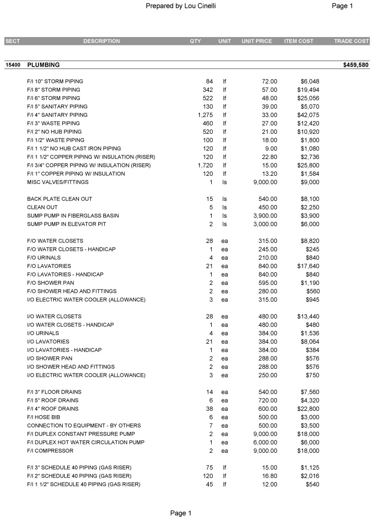 Plumbing Sample Material Takeoff Construction Estimates