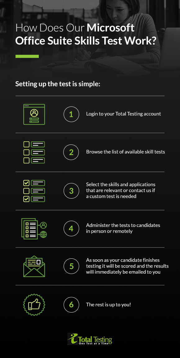 totaltestinghowourmicrosoftskillstestworks