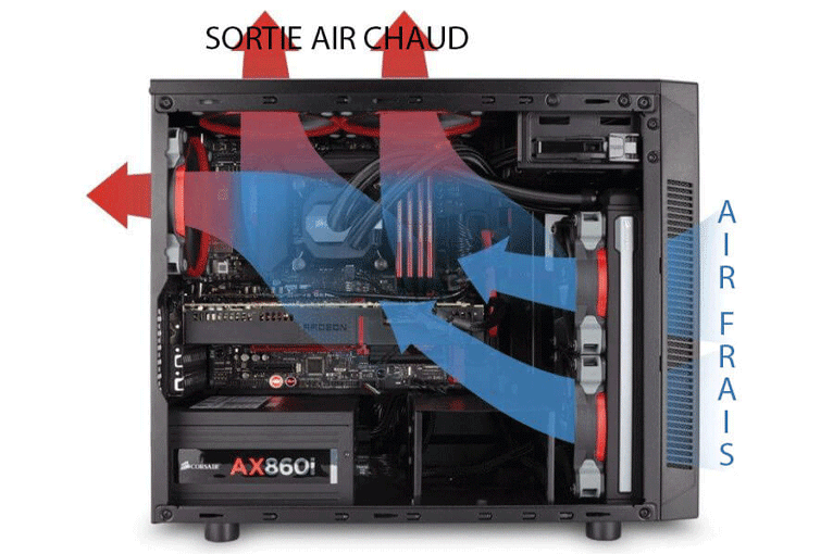 Comment fonctionne l'airflow de votre ordinateur Toucan Informatique