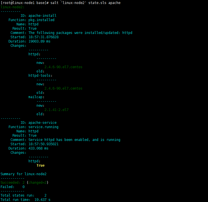 SaltStack 基础 My Notes