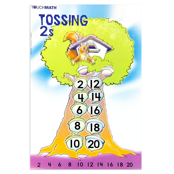 Primary Skip Counting Posters and Songs TouchMath
