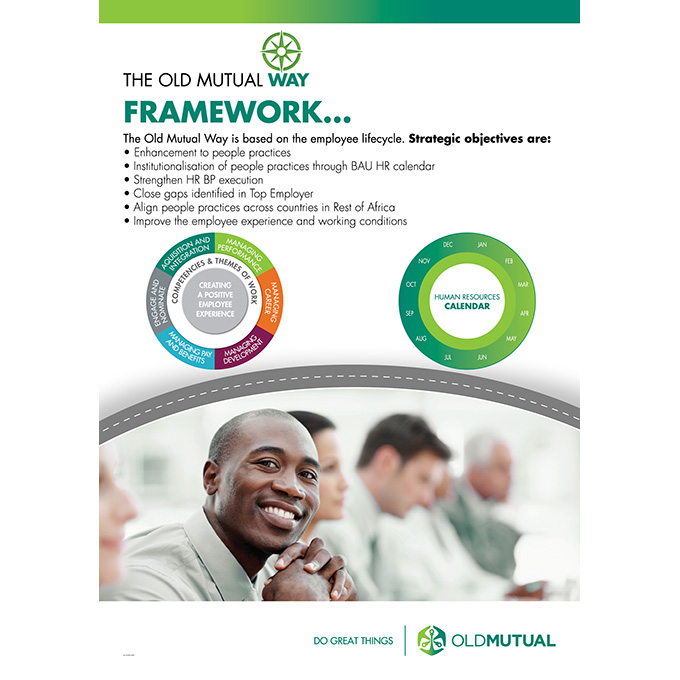 CAMPAIGN OLD MUTUAL « Touchpoints Visual Communication