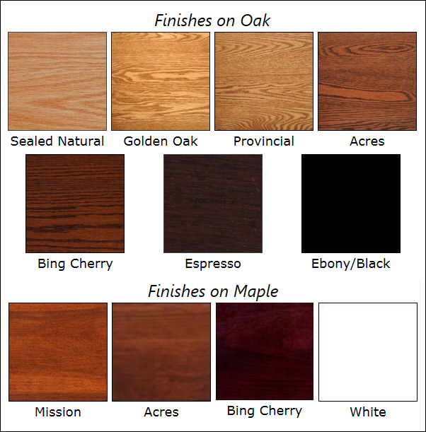 Hardwood Finishes for Touchstone Pet Products