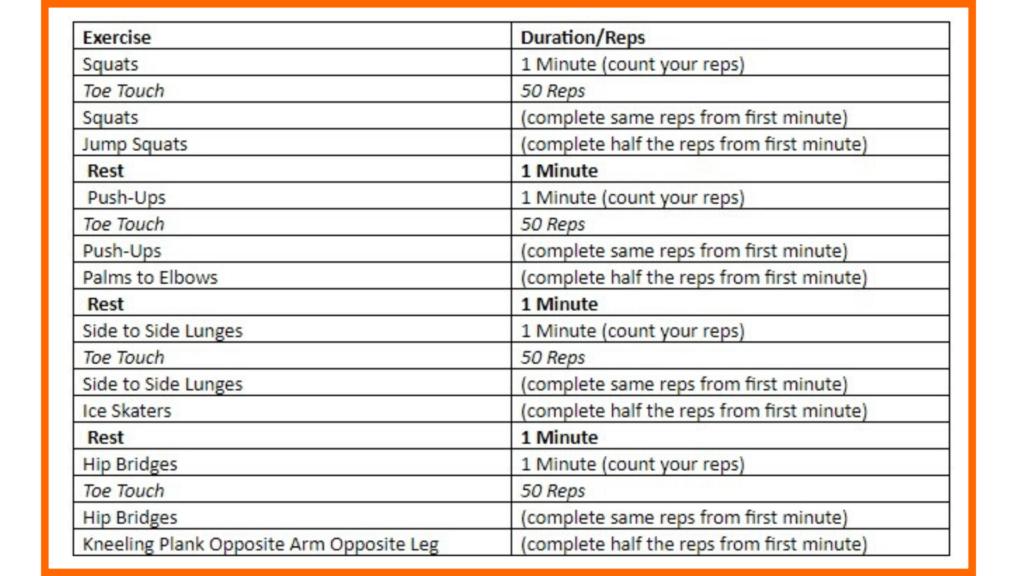 Workout: You Didn't Get This Far, Just To Get This Far - Tough Mudder