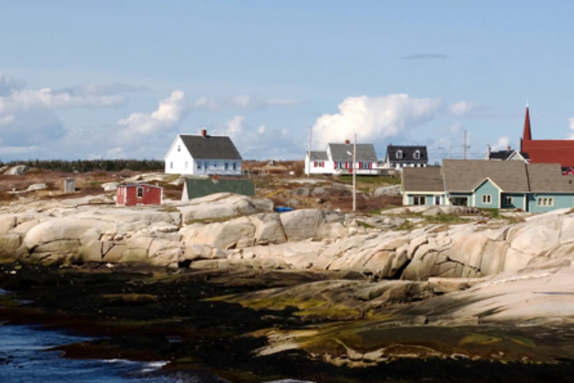 Best Places To Live In Bc