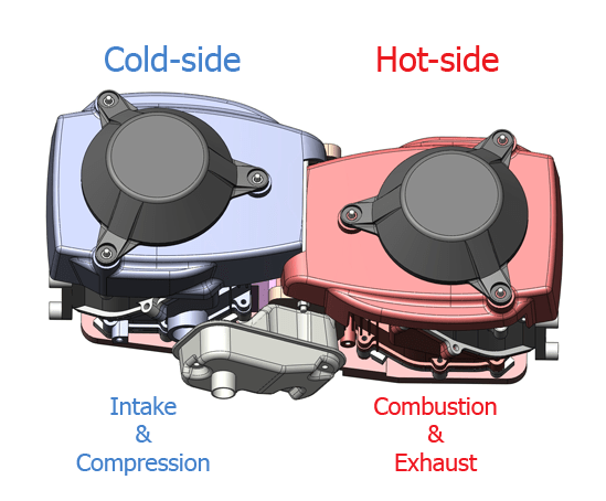 ABOUT – Tour Engine