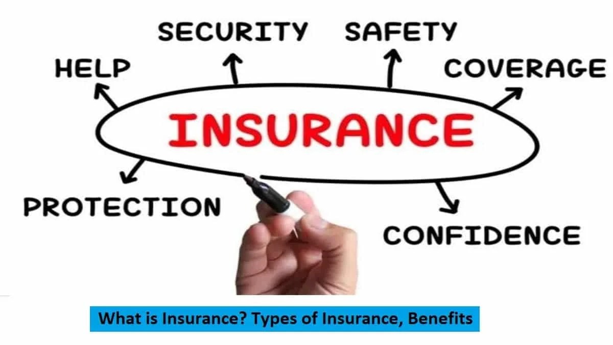 What is Insurance? Types of Insurance, Benefits