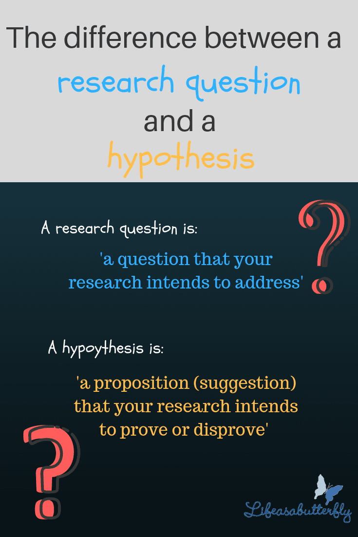 The difference between a research question and a hypothesis Tourism