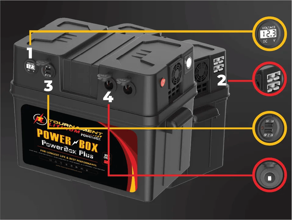 Best Portable Battery Power Station Tournament Lithium Batteries
