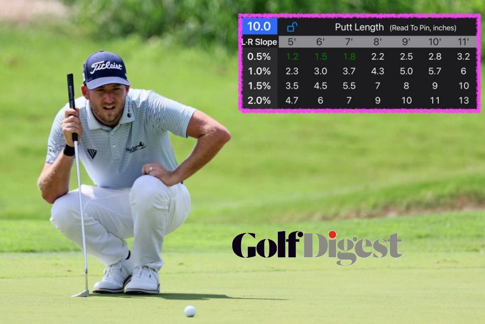 GOLF DIGEST A new greenreading formula is catching on with pros. Here’s how it works… Tour