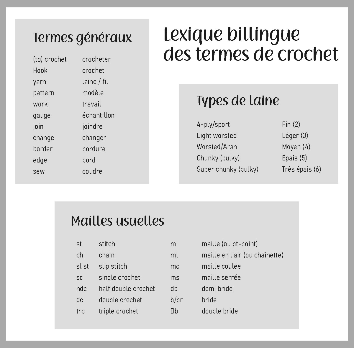 Lexique des termes de crochet (anglais/français) Tout simplement maman
