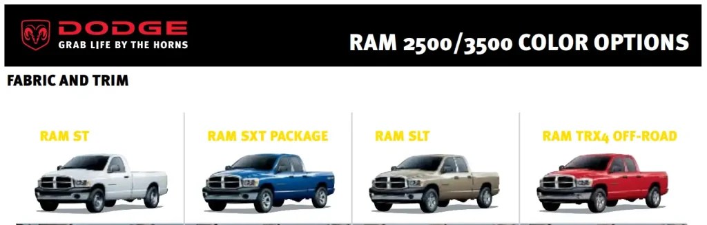 2007 Dodge RAM 3500 Towing Capacity & Payload (Charts)