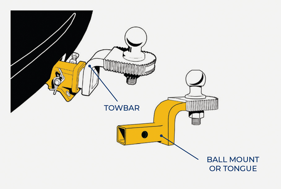 TOWING PARTS