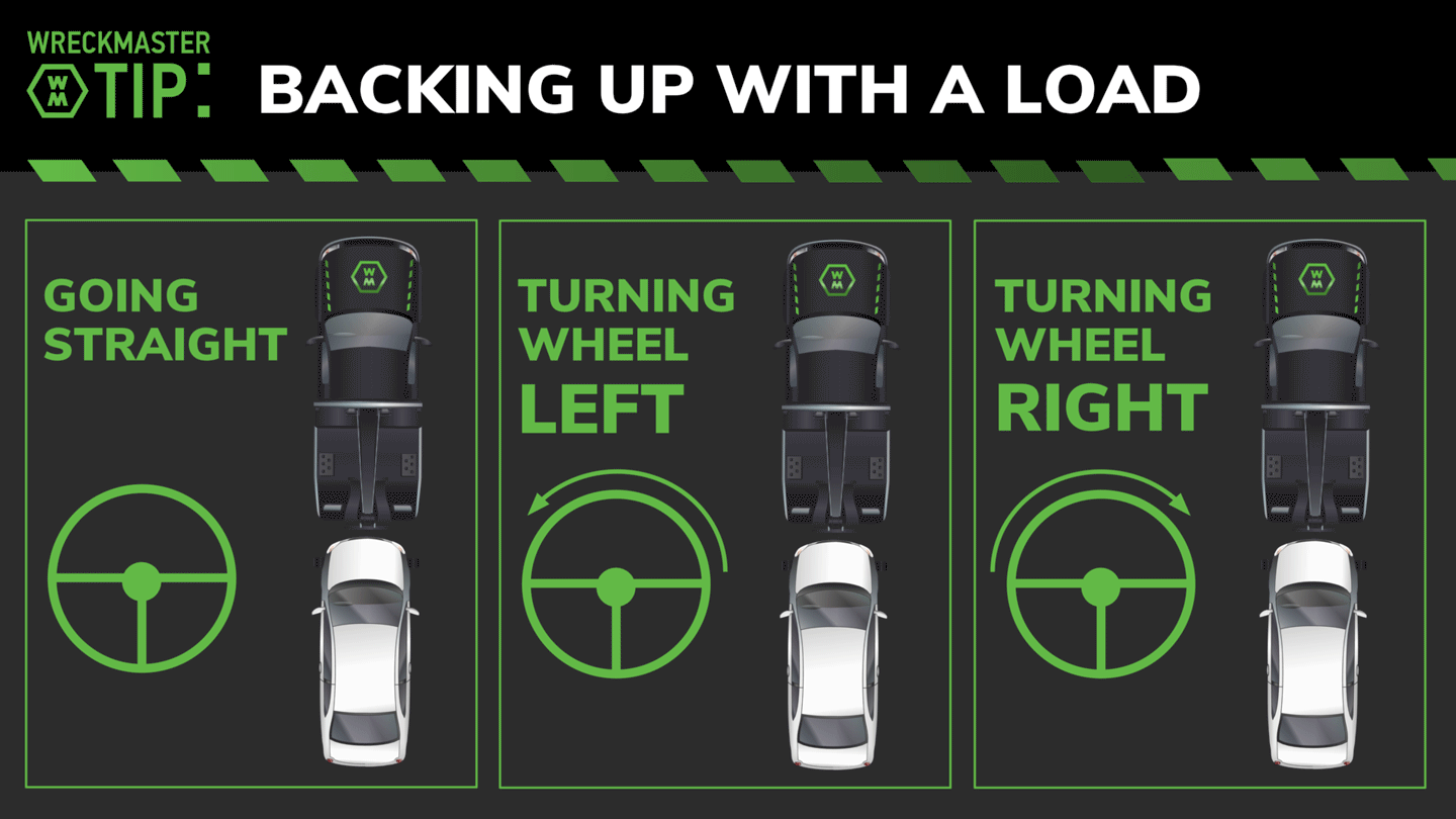 Driving Skills Backing Up Towmax Academy