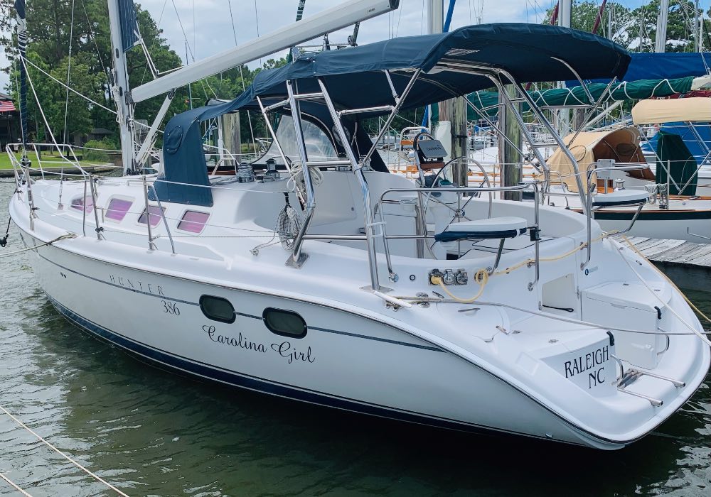 Pamlico Classified Ads on