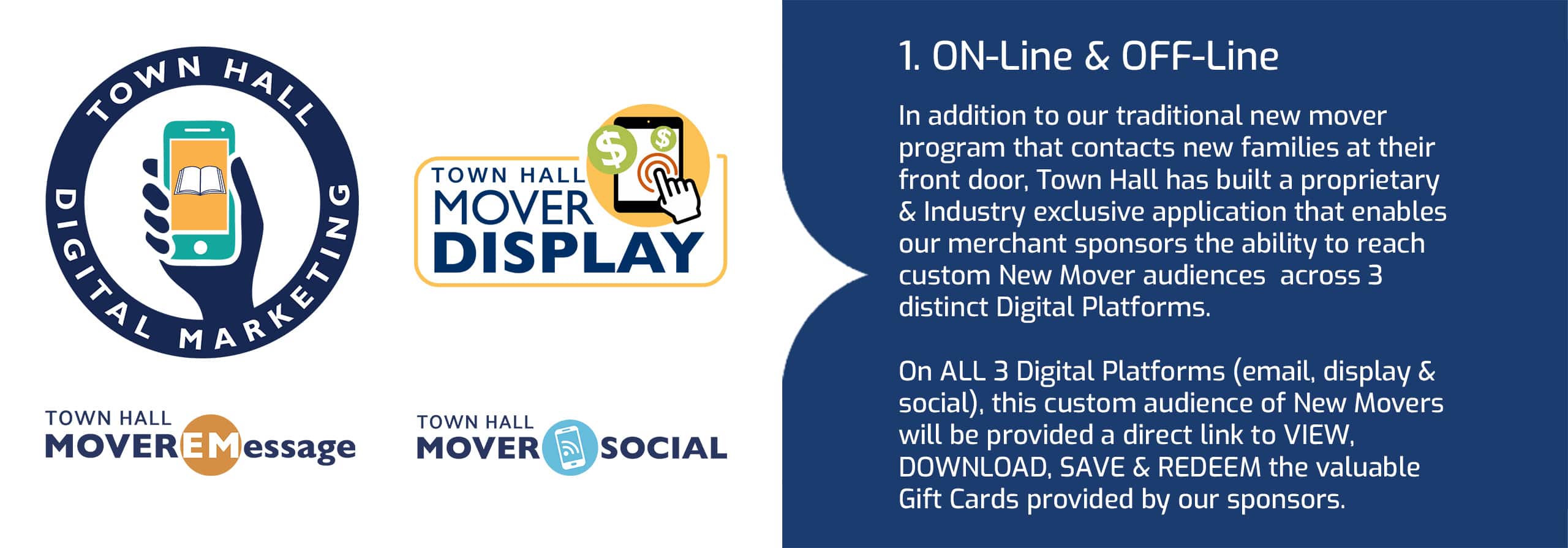 Why Town Hall Town Hall Guide