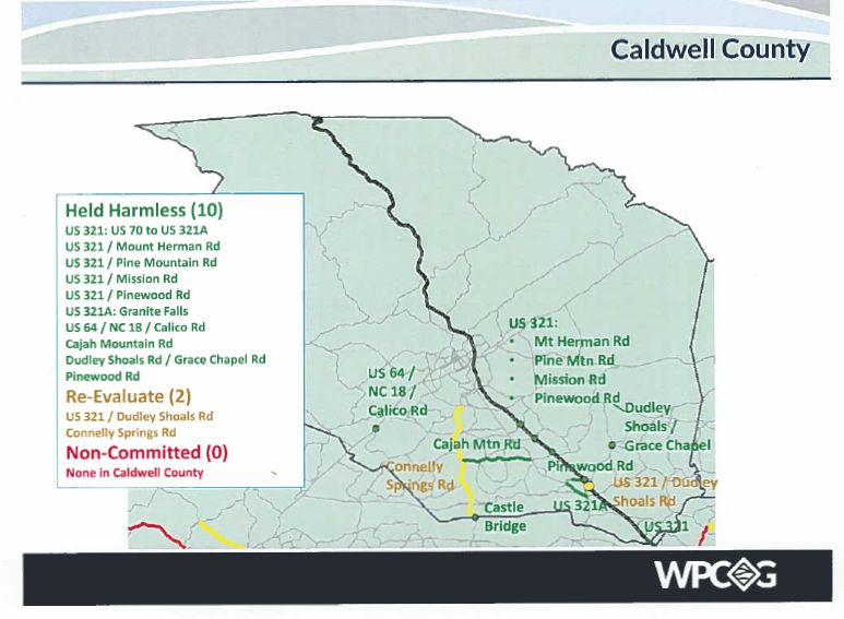 Hwy. 321 Widening Project