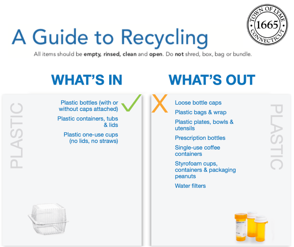 Guide To Recycling Plastic Town of Lyme