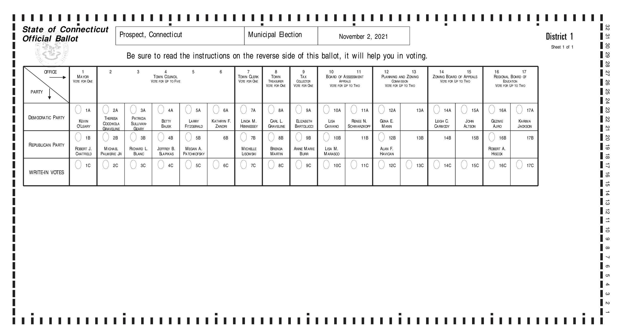 Candidates and Sample Ballots Town of Prospect