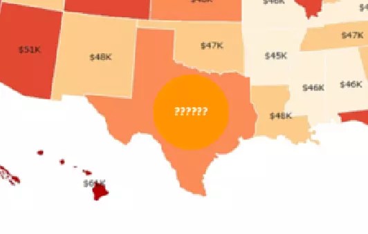 Average Living Wage in Bell County