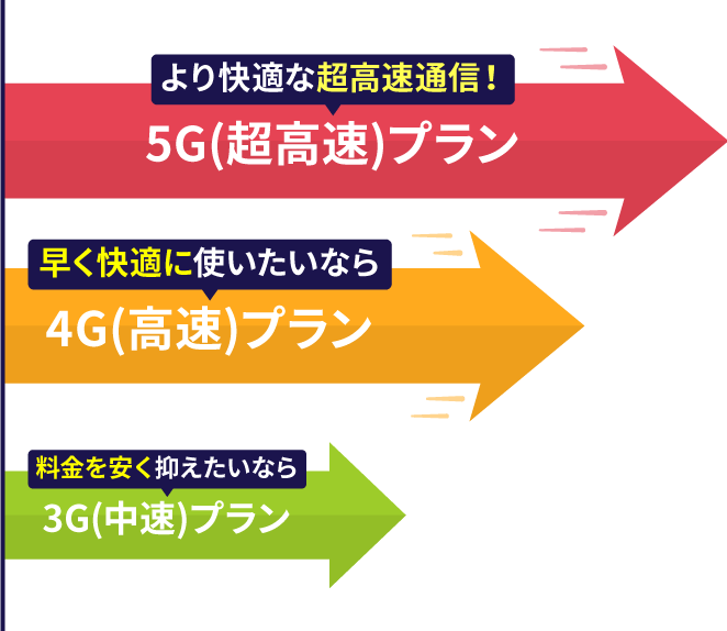 中部国際空港（セントレア）なら出発当日でもWiFiレンタルができる ｜【公式】海外のWiFiレンタルはグローバルWiFi