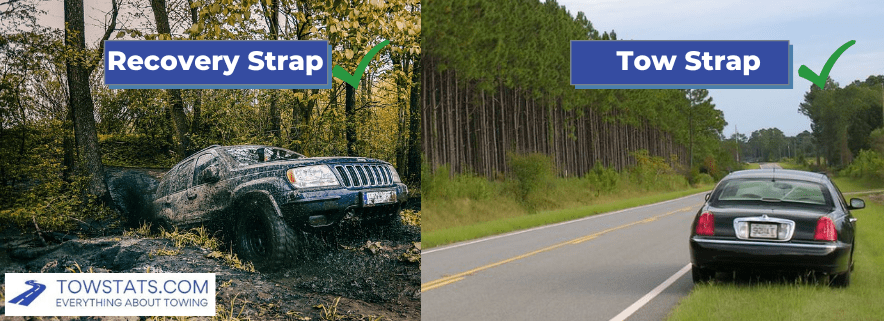 Recovery Strap vs Tow Strap: What's the Difference & When To Use Each