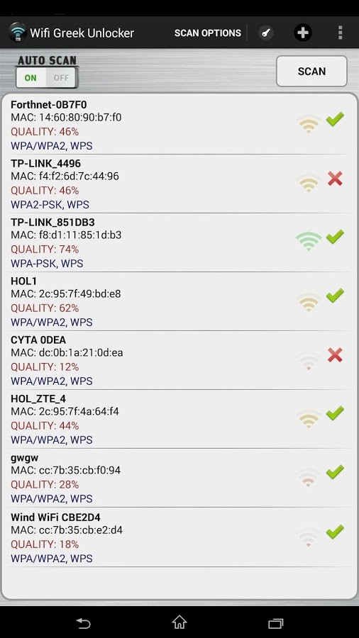Download Aplikasi Pembobol Password Wifi Pc toygenerous
