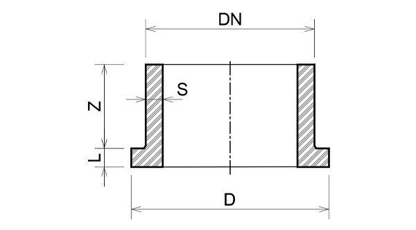DIN 8075 MSS Standards Store Techstreet