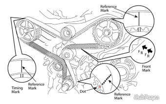 2003 Toyota camry 3.0L Engine Torque Specs| Toyota Specs