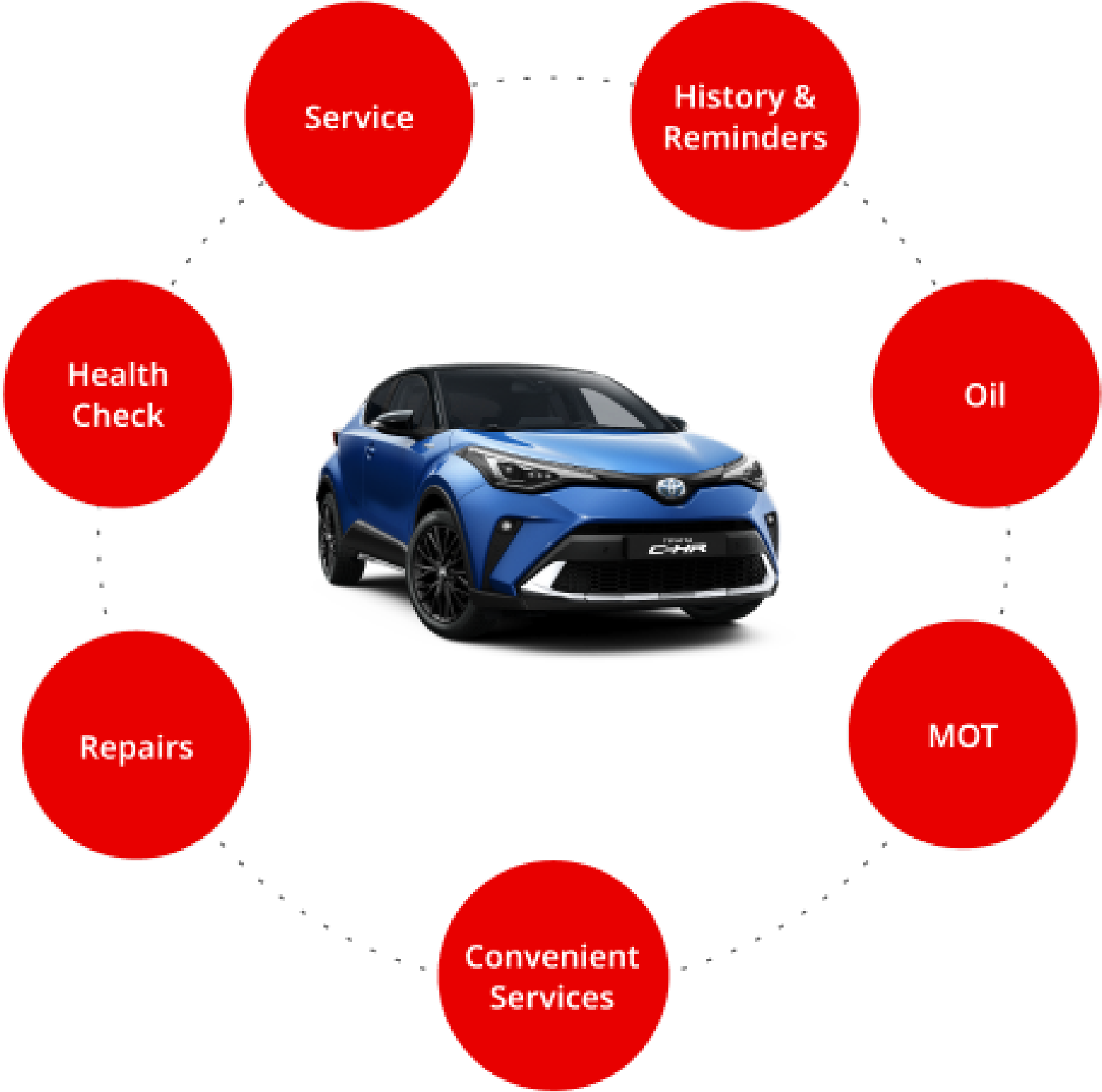 My Toyota Toyota Malta