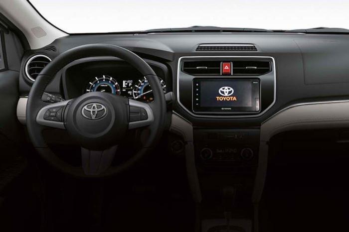 Toyota Rush - SUV | Toyota Philippines Official Website The best gambler in the world