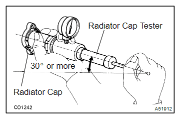 Toyota Camry Cooling System | Free Toyota Repair Guide
