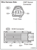 P0340 Toyota - Free Repair Guide