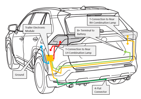 Tow Hitch Installation RAV4 - Free Repair Guide