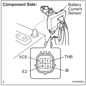 P1550 Toyota - Free Repair Guide