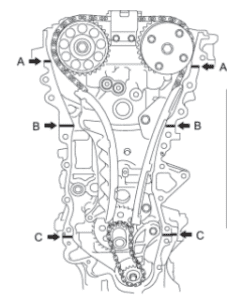 Toyota Prius timing chain - Free Repair Guide