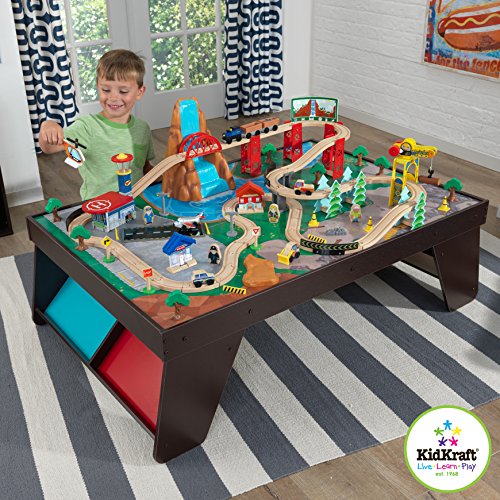 Thomas the Train Table Toy Train Center