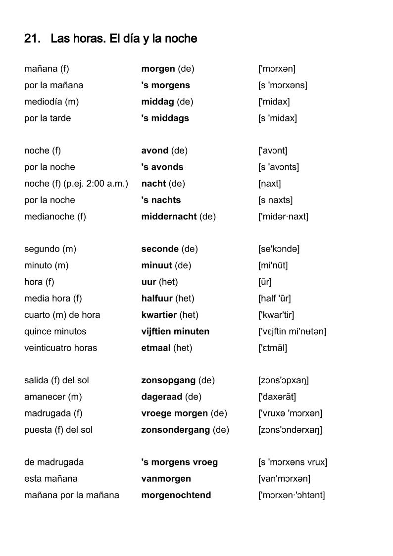 Vocabulario EspañolHolandés 5000 palabras más usadas T&P Books