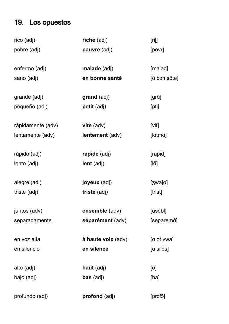 Vocabulario EspañolFrancés 9000 palabras más usadas T&P Books