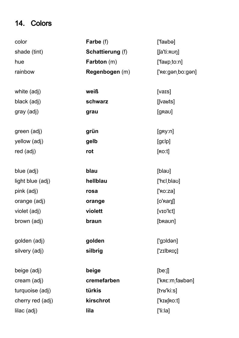 German vocabulary for English speakers 9000 words T&P Books Publishing
