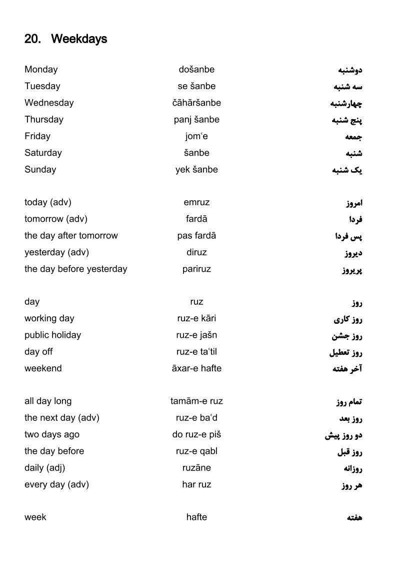 Themebased dictionary British EnglishPersian 3000 words T&P Books