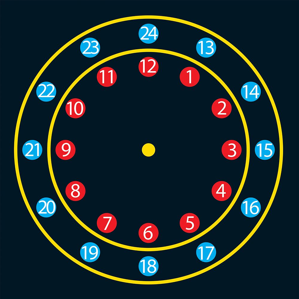 24 Hour Clock Map 24 Hour Clock Time webdesigntoindia