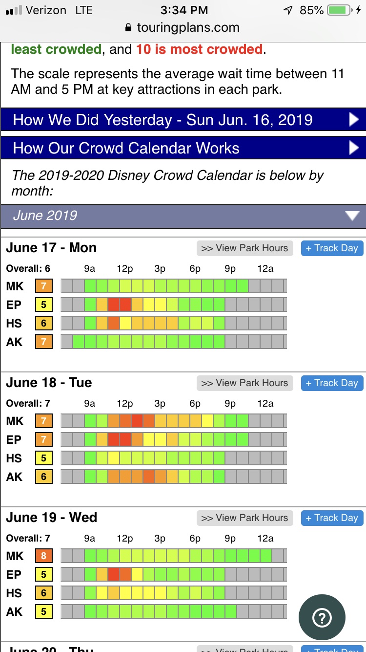 What do you do with the Crowd Calendar? Walt Disney World