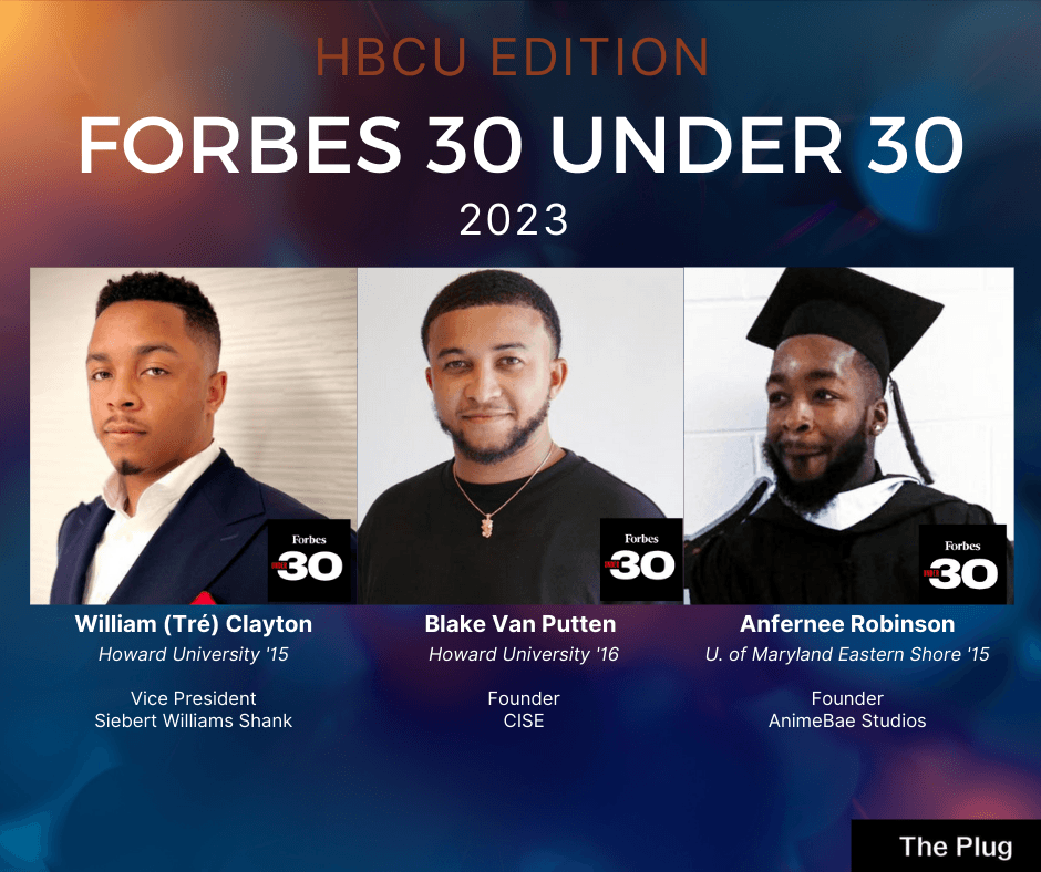 Nearly a Dozen HBCU Alumni Made This Year's Forbes 30 Under 30 List