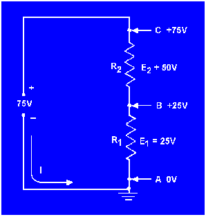 Ground Circuit Diagram Symbols